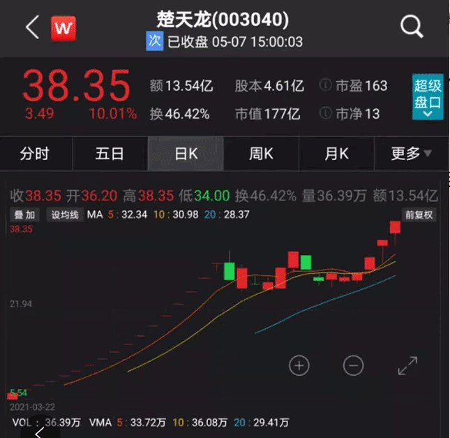 1620784439387.png