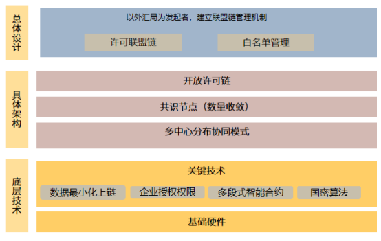 1624957363085.png 4.png