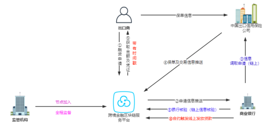 1624957370487.png 5.png